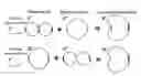 Fig. 01 - Dielectric resonator antenna