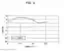 Fig. 09 - Antenna device and wireless communication apparatus