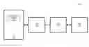 Fig. 01 - Methods, systems and devices for extending run-times of uninterruptible power supplies (UPSs)