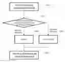 Fig. 01 - Motor control method, motor control system, and electric power steering system