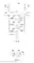 Fig. 06 - Dynamic phased array tapering without phase recalibration