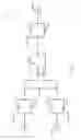 Fig. 05 - Wide-band Wilkinson divider