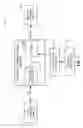 Fig. 02 - Capacitively-driven tunable coupling