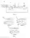 Fig. 02 - System and method for fast converging reference clock duty cycle correction for digital to time converter (DTC)-based analog fractional-N phase-locked loop (PLL)