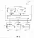 Fig. 02 - Power management system and method therefor