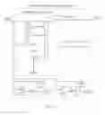 Fig. 52 - Method and apparatus for nonlinear filtering and for mitigation of interference