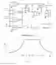 Fig. 72 - Method and apparatus for nonlinear filtering and for mitigation of interference