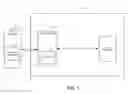 Fig. 02 - Code rate switching mechanism for flash memory