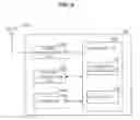 Fig. 09 - Apparatus and method