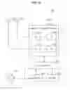 Fig. 14 - Apparatus and method