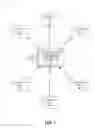 Fig. 02 - Blockchain-based automated user matching