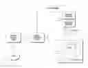 Fig. 01 - Enhancing processing efficiency of blockchain technologies using parallel service data processing