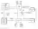 Fig. 01 - Supporting secure sessions in a cloud-based proxy service