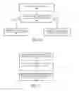 Fig. 07 - Supporting secure sessions in a cloud-based proxy service