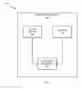 Fig. 02 - ASPECT ORIENTED CONTROL SYSTEM FOR DYNAMIC TOPOLOGY OF UTILITY DEVICES