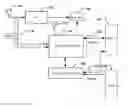 Fig. 01 - Systems, methods, and devices for electronic spectrum management for identifying open space