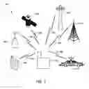 Fig. 02 - Systems, methods, and devices for electronic spectrum management for identifying open space