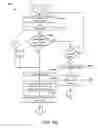 Fig. 08 - Systems, methods, and devices for electronic spectrum management for identifying open space