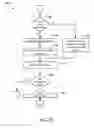 Fig. 09 - Systems, methods, and devices for electronic spectrum management for identifying open space