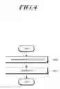 Fig. 05 - Method and apparatus for scheduling data channel in new radio