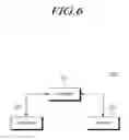 Fig. 07 - Method and apparatus for scheduling data channel in new radio