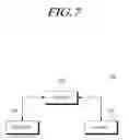 Fig. 08 - Method and apparatus for scheduling data channel in new radio