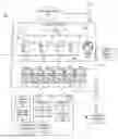 Fig. 01 - Port mapping