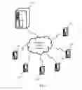 Fig. 02 - Microservice configuration apparatus and method