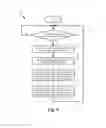 Fig. 08 - Controller-based datacenter network bandwidth policy sharing
