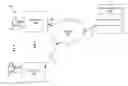 Fig. 01 - Session Handling Using Conversation Ranking and Augmented Agents