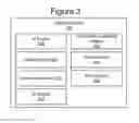 Fig. 04 - Session Handling Using Conversation Ranking and Augmented Agents