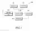 Fig. 02 - Interface for managing messages in a mobile terminal