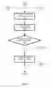 Fig. 03 - OBTAINABILITY MANAGEMENT IN A SOCIAL NETWORKING ENVIRONMENT