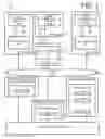 Fig. 02 - Assembly manager