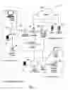 Fig. 02 - Localized, proximity-based media streaming