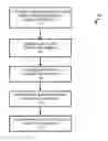 Fig. 01 - Dissuading stolen password reuse