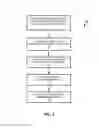 Fig. 04 - Dissuading stolen password reuse