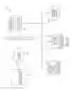 Fig. 28 - Consent receipt management systems and related methods