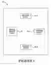 Fig. 02 - Beacon sensor advertisement frame