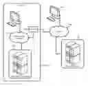 Fig. 01 - Cloud metadata discovery API