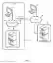 Fig. 02 - Cloud metadata discovery API