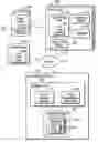 Fig. 01 - Serializing access to data objects in a logical entity group in a network storage