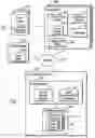 Fig. 02 - Serializing access to data objects in a logical entity group in a network storage