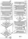 Fig. 04 - Serializing access to data objects in a logical entity group in a network storage