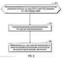 Fig. 07 - Serializing access to data objects in a logical entity group in a network storage
