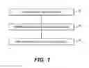 Fig. 02 - Email notification system