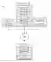 Fig. 01 - DATA DRIVEN USER INTERFACES FOR DEVICE MANAGEMENT