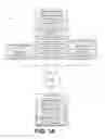 Fig. 02 - DATA DRIVEN USER INTERFACES FOR DEVICE MANAGEMENT