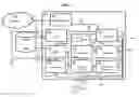Fig. 05 - System and method for determining compromised driving