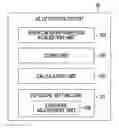 Fig. 01 - Imaging apparatus, imaging method, and program